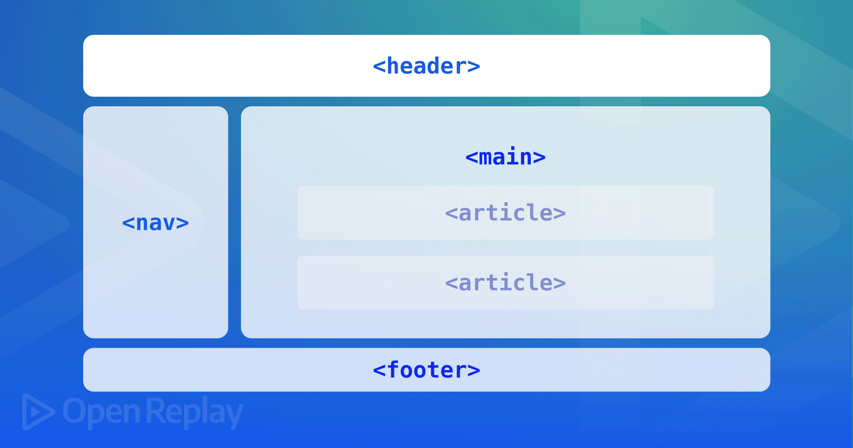 Semantic Elements In HTML Why Use Them