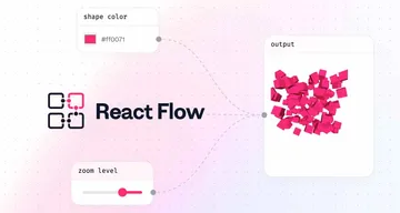 Use React to create a mind-mapping app