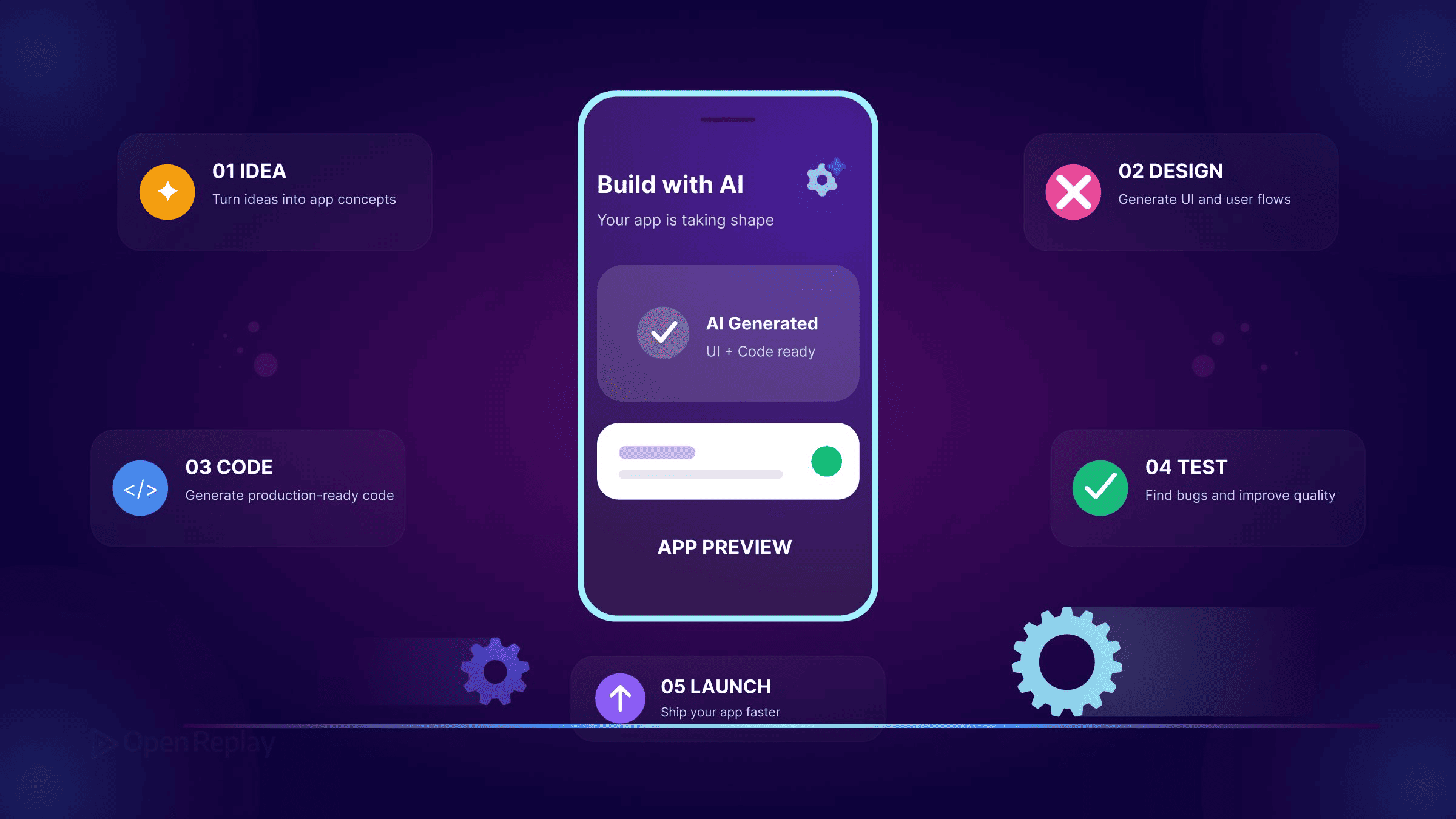 5 AI Tools for Building Mobile Apps