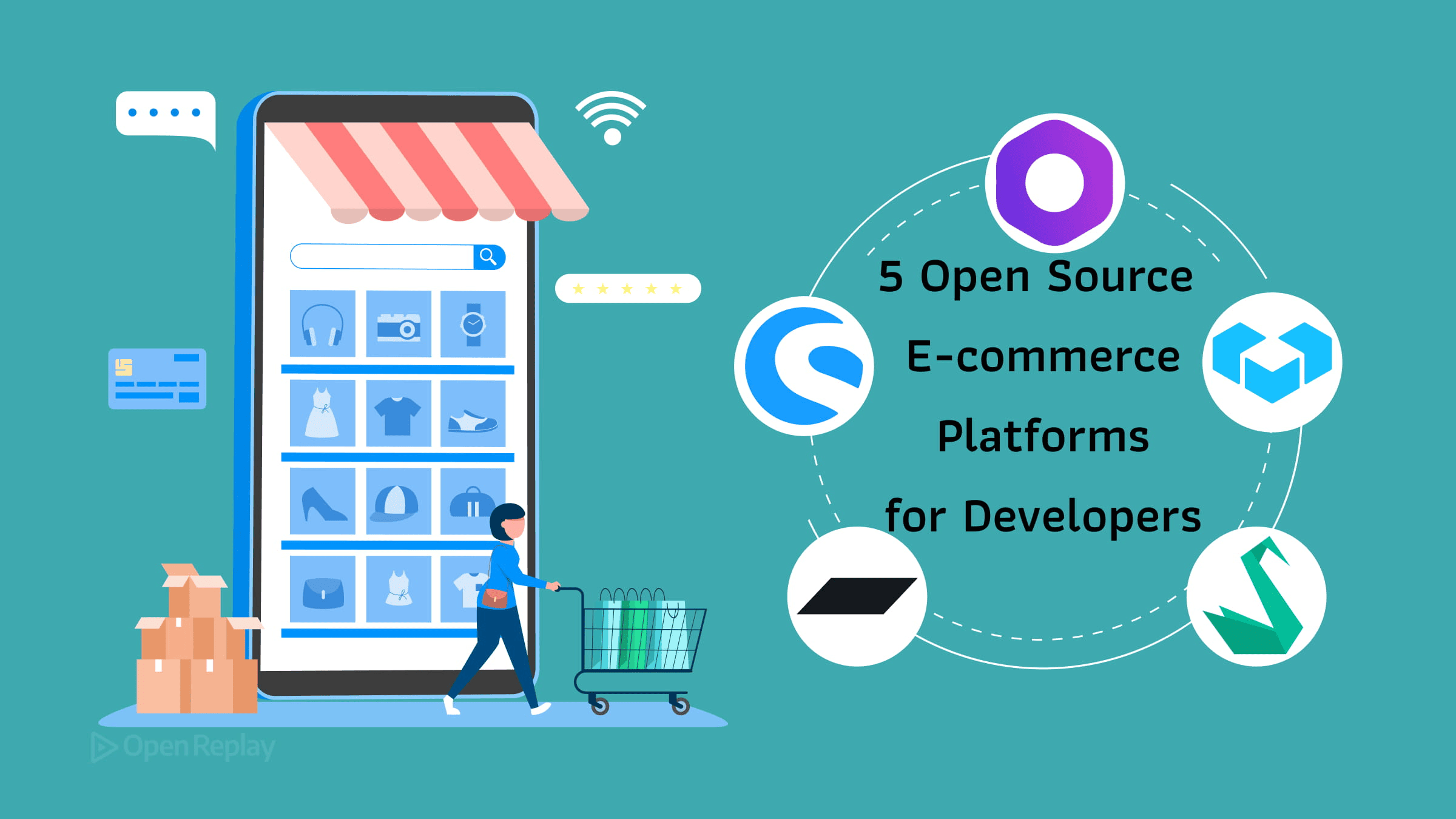 Compara Medusa, Saleor, Vendure, Sylius y Shopware para backends de e-commerce headless, soporte Next.js, APIs y costes de autohosting.