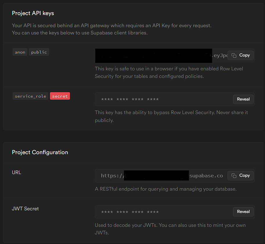 Project API keys