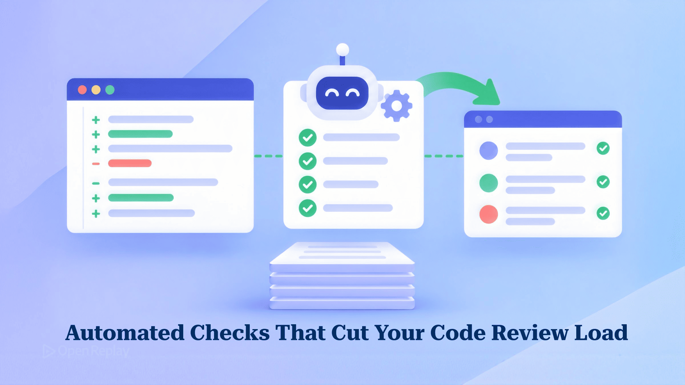 Automated Checks That Cut Your Code Review Load