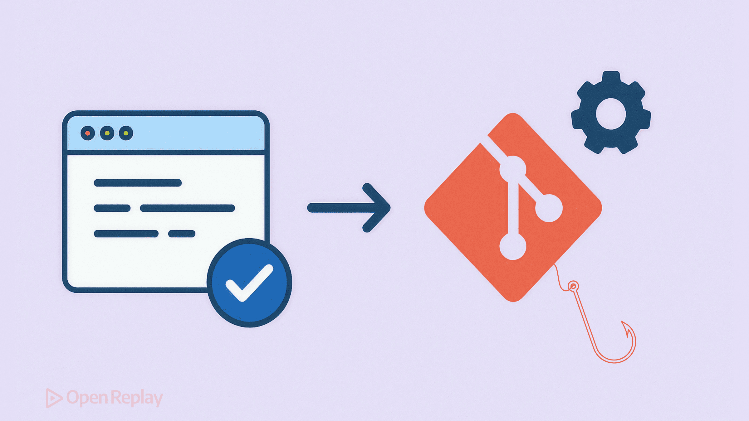 使用 Git Pre-Commit Hook 自动化代码检查