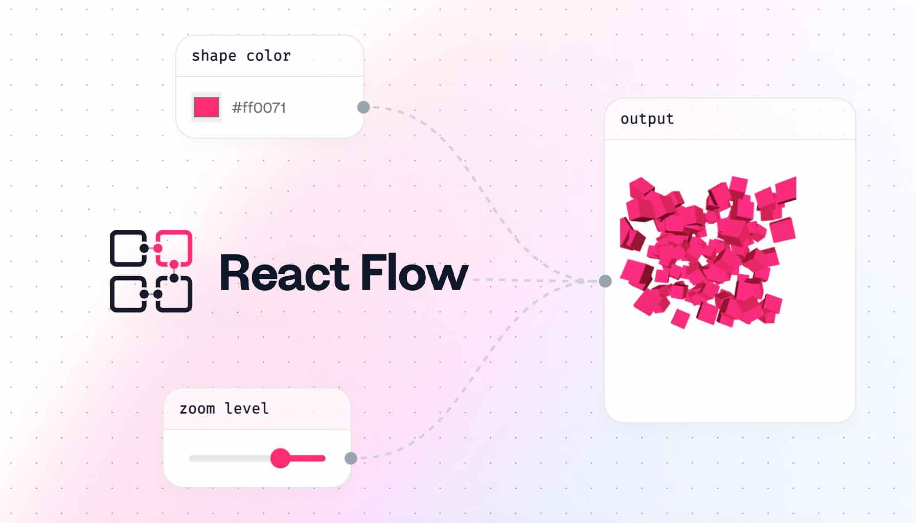 Build a Mind-Mapping App with React Flow