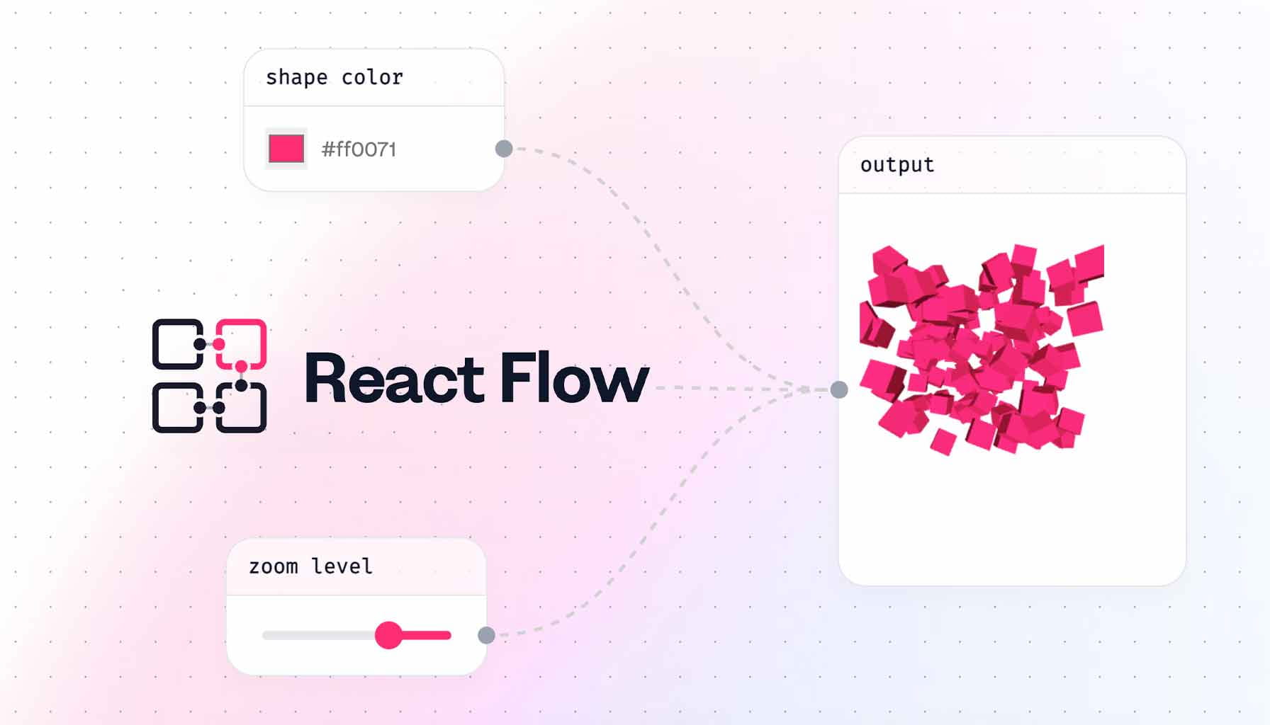 Build A Mind Mapping App With React Flow