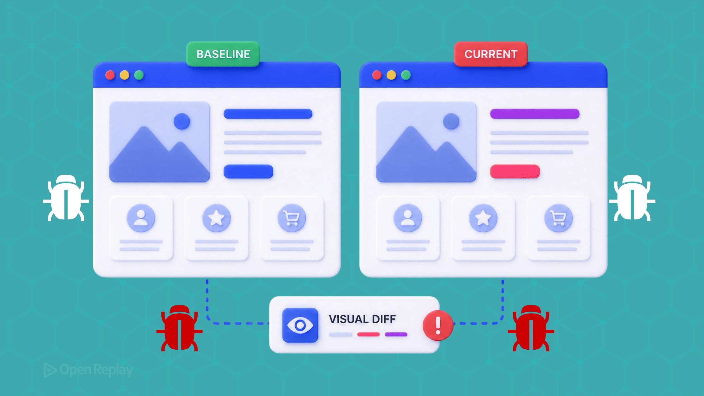 Catching UI Bugs with Visual Regression Testing