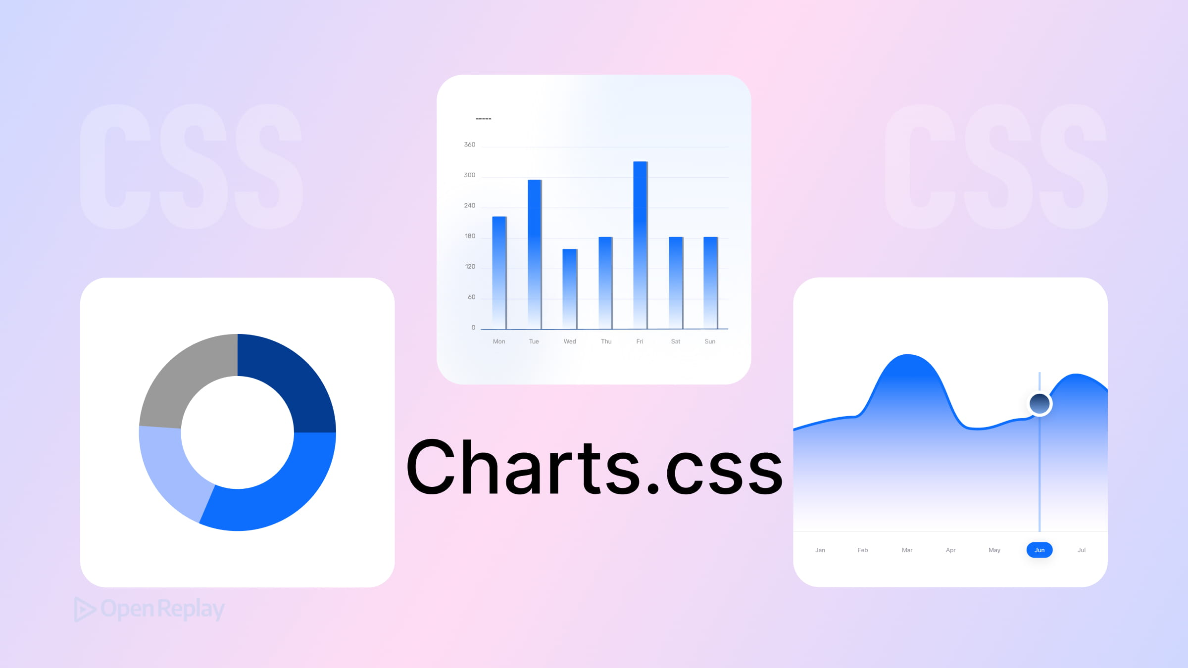 Charts.css uses pure CSS and semantic HTML tables to build bar, line, and pie charts with no JavaScript, plus accessible data markup.