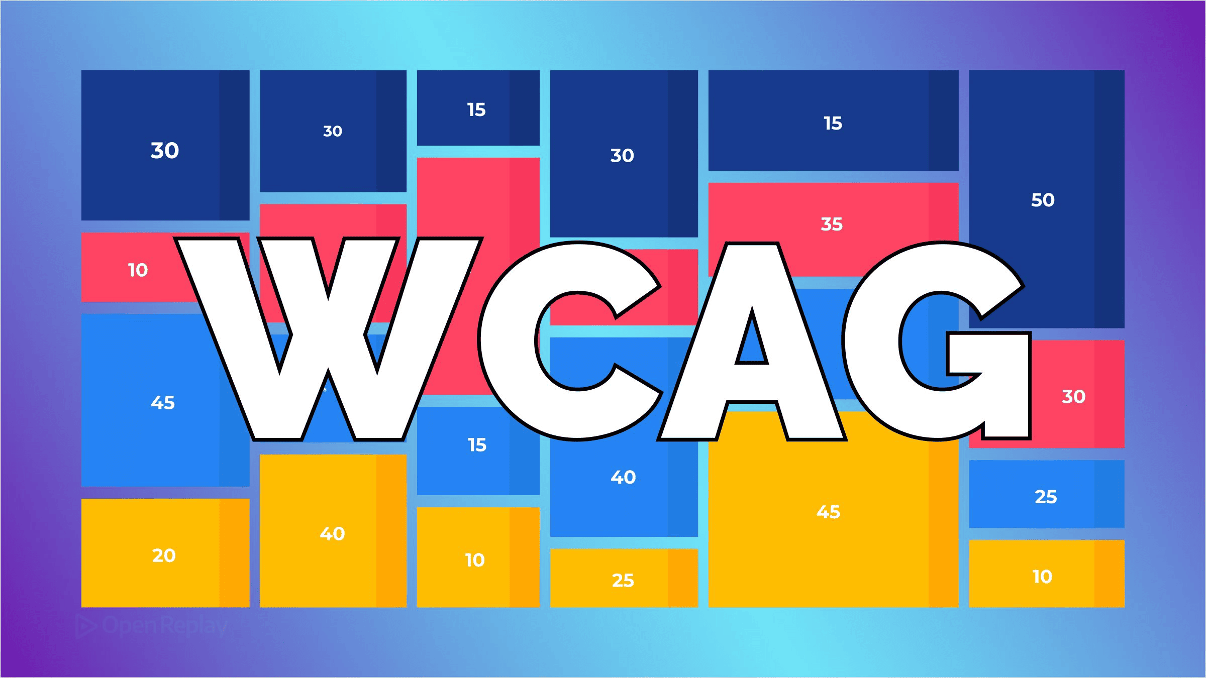 How to Check Color Contrast for WCAG