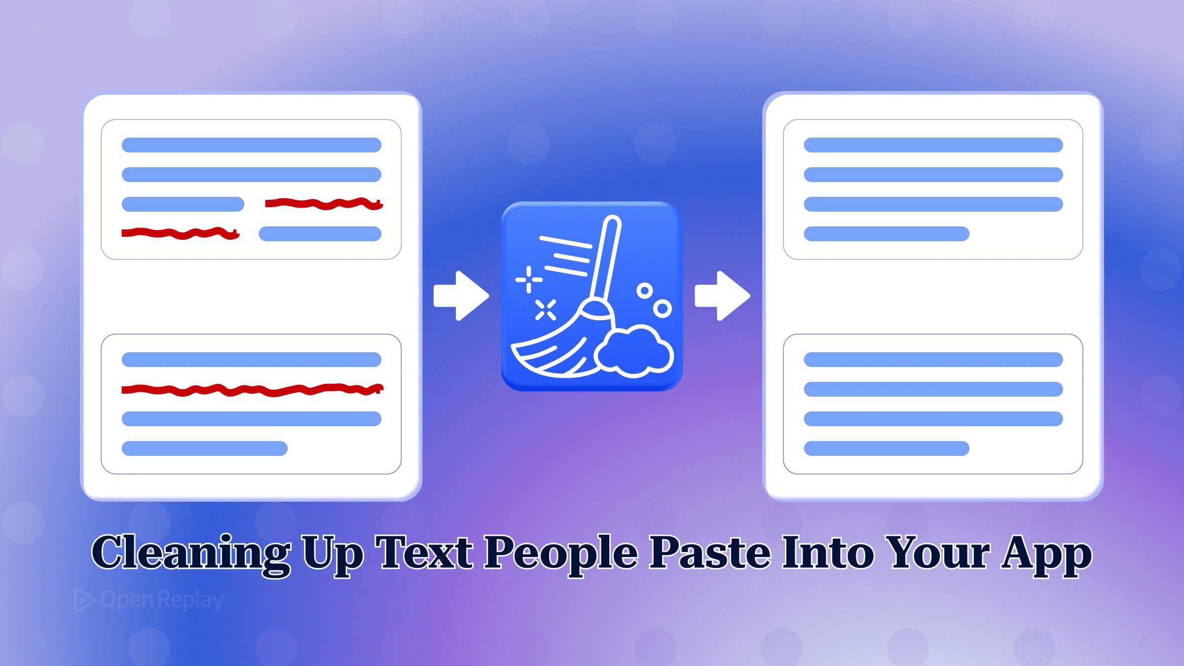 Cleaning Up Text People Paste Into Your App