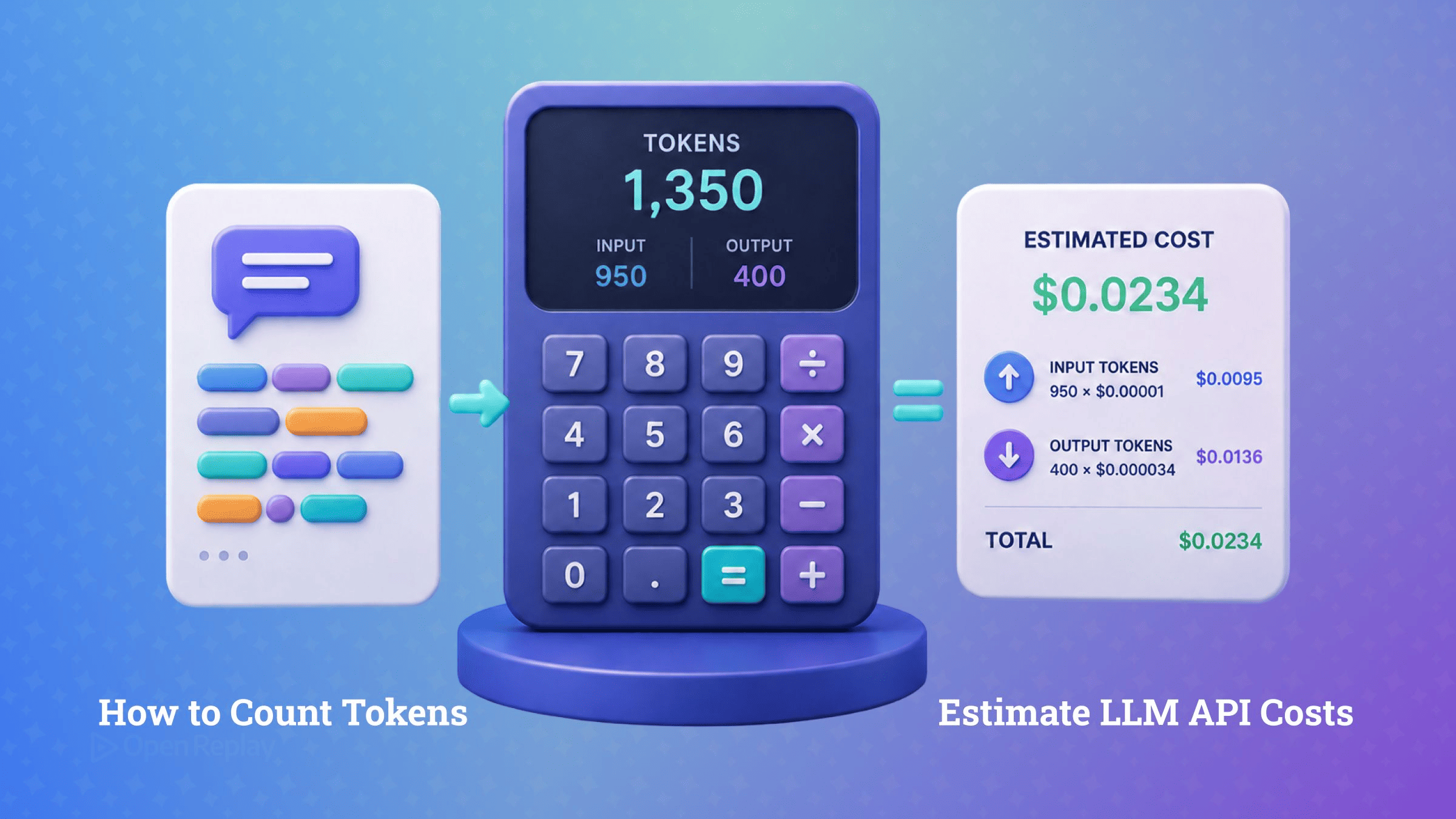 Count LLM tokens accurately and estimate API costs with OpenAI, Claude, Gemini, and Llama tokenizers, plus context-window and billing tips.