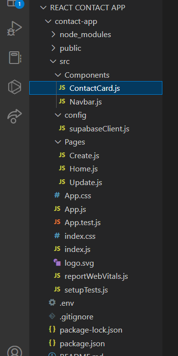 folder structure of the contact app