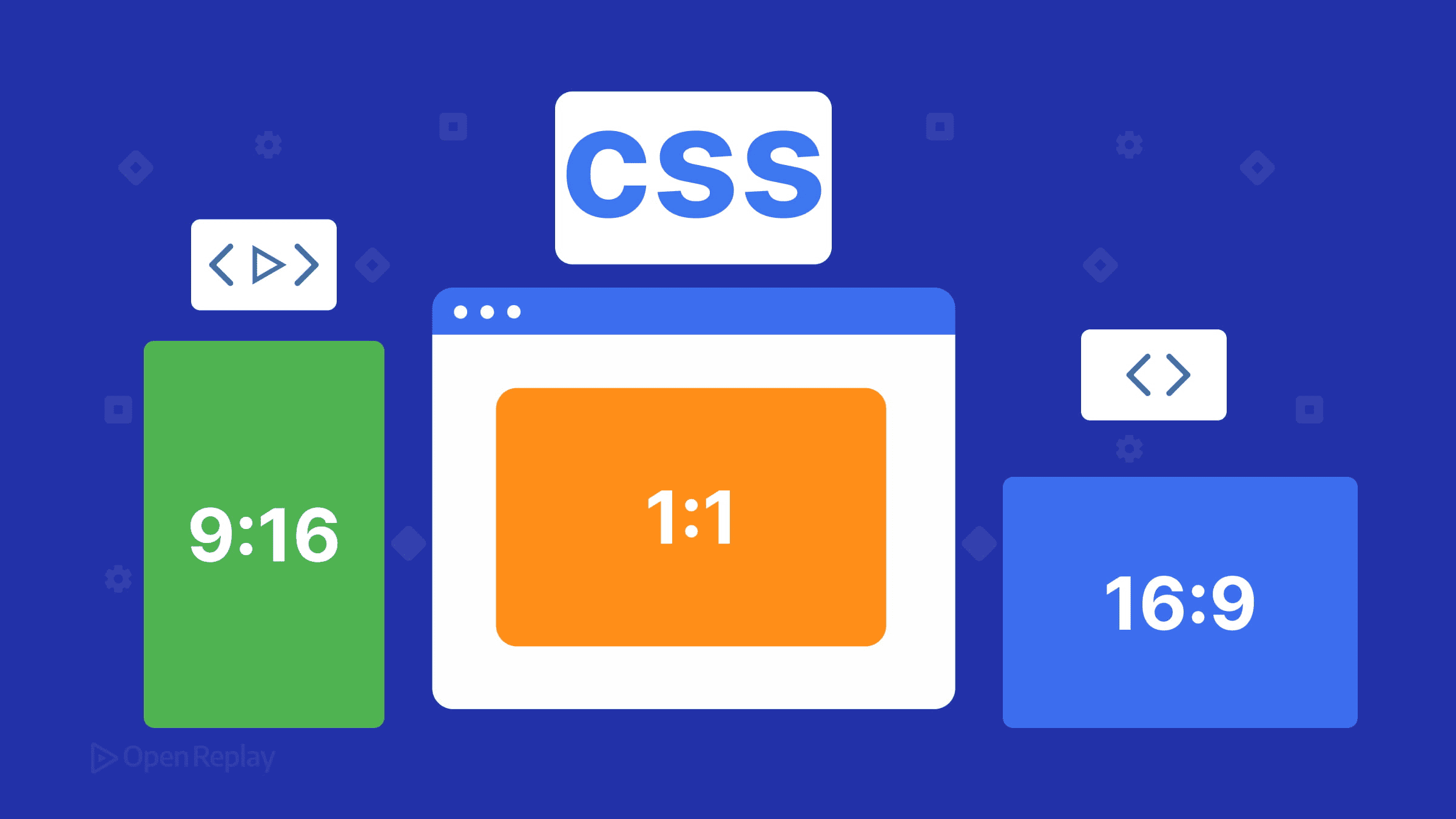 How CSS Aspect Ratio Works