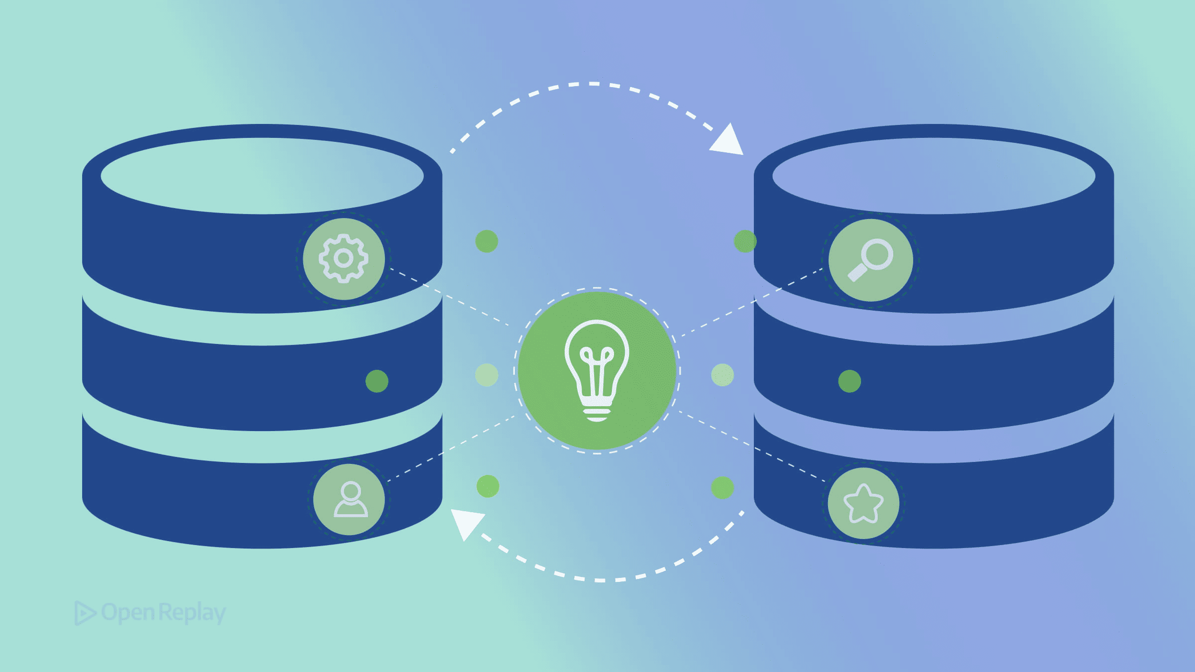 Comprendre les transactions de base de données