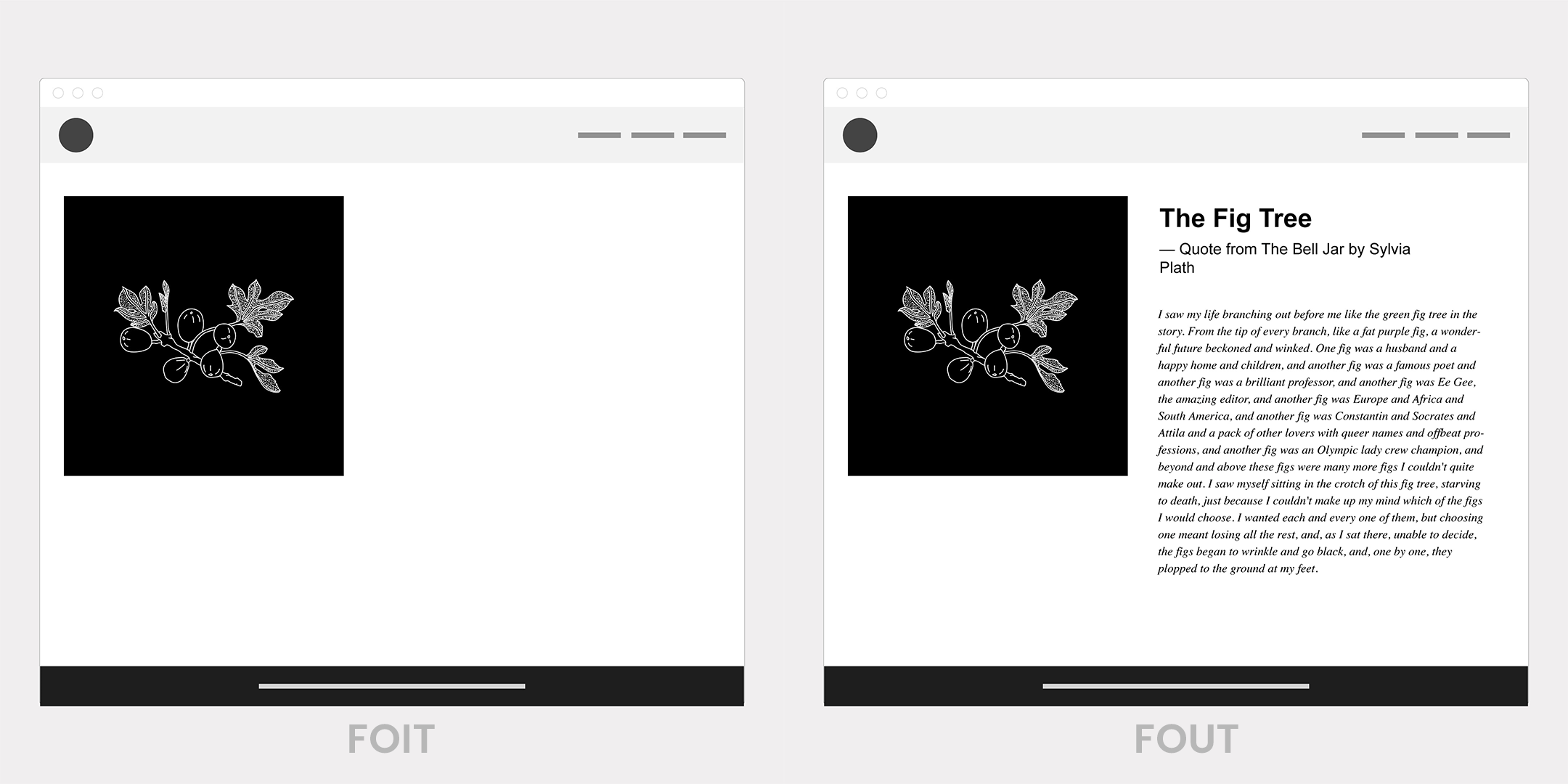 Flash of Unstyled Text and Flash of Invisible Text gif