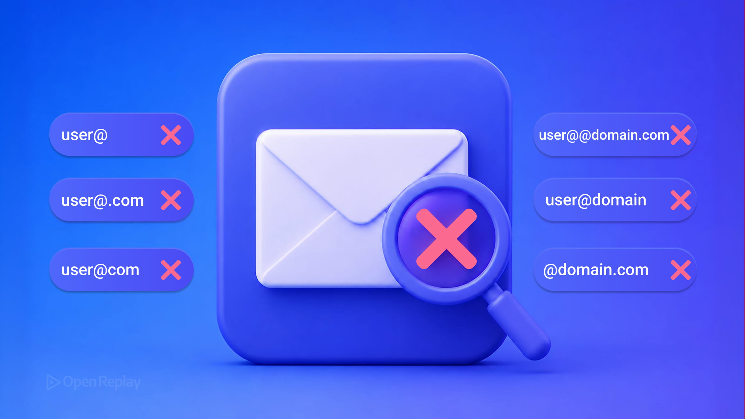 Why You Shouldn't Validate Emails with Regex