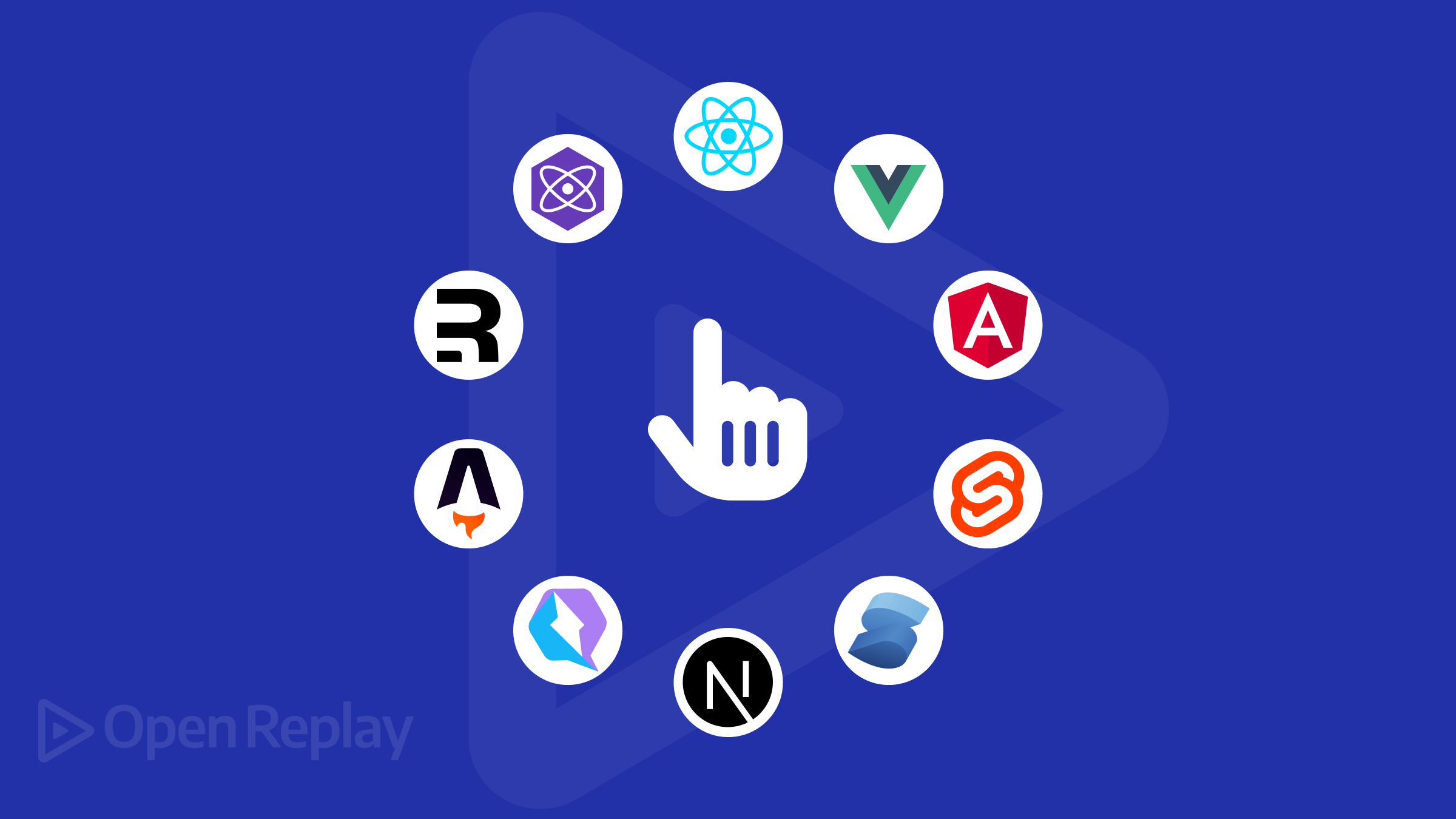 Event Handling in Popular Front End Frameworks
