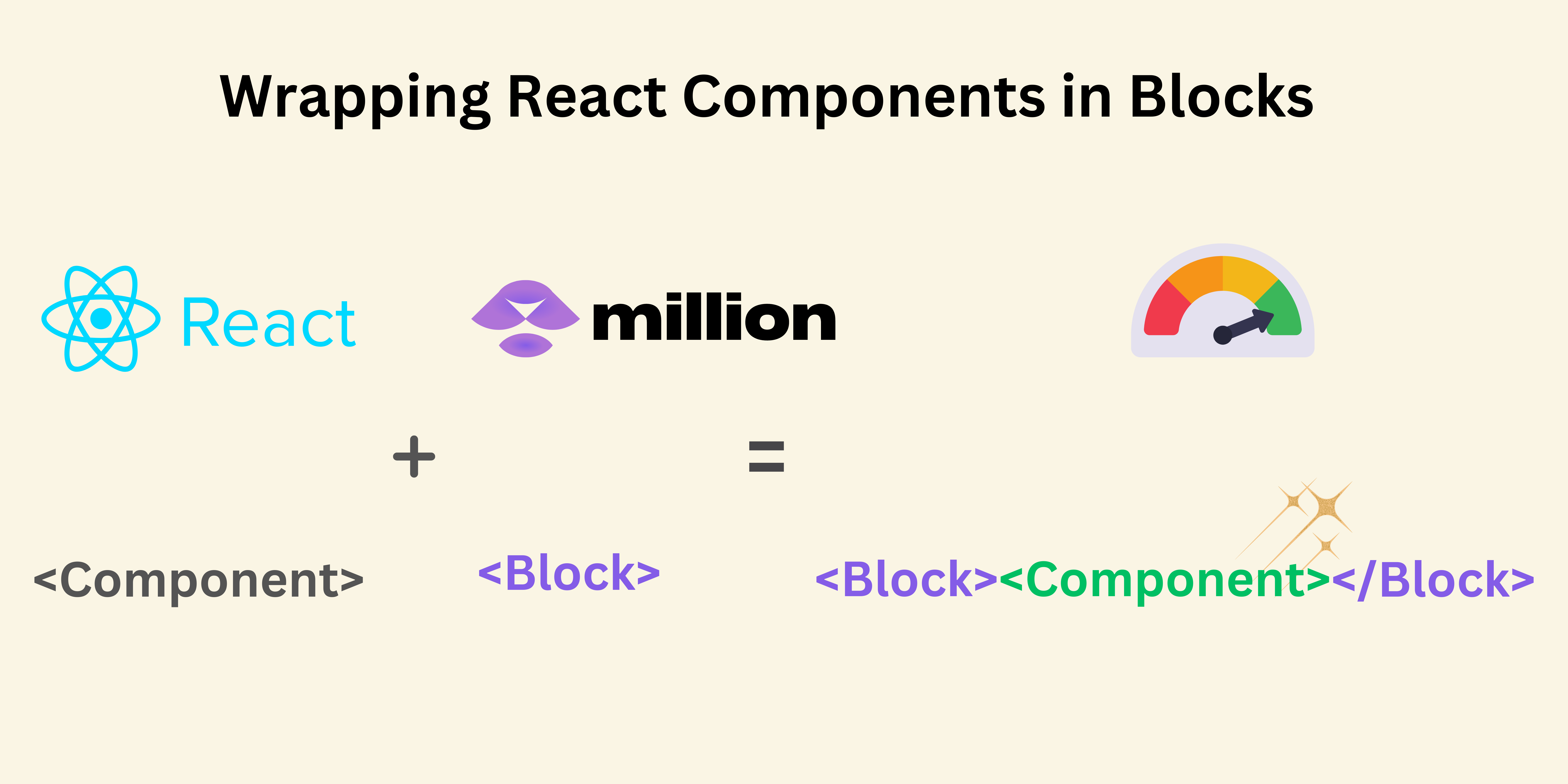 Wrapping React Components in Blocks