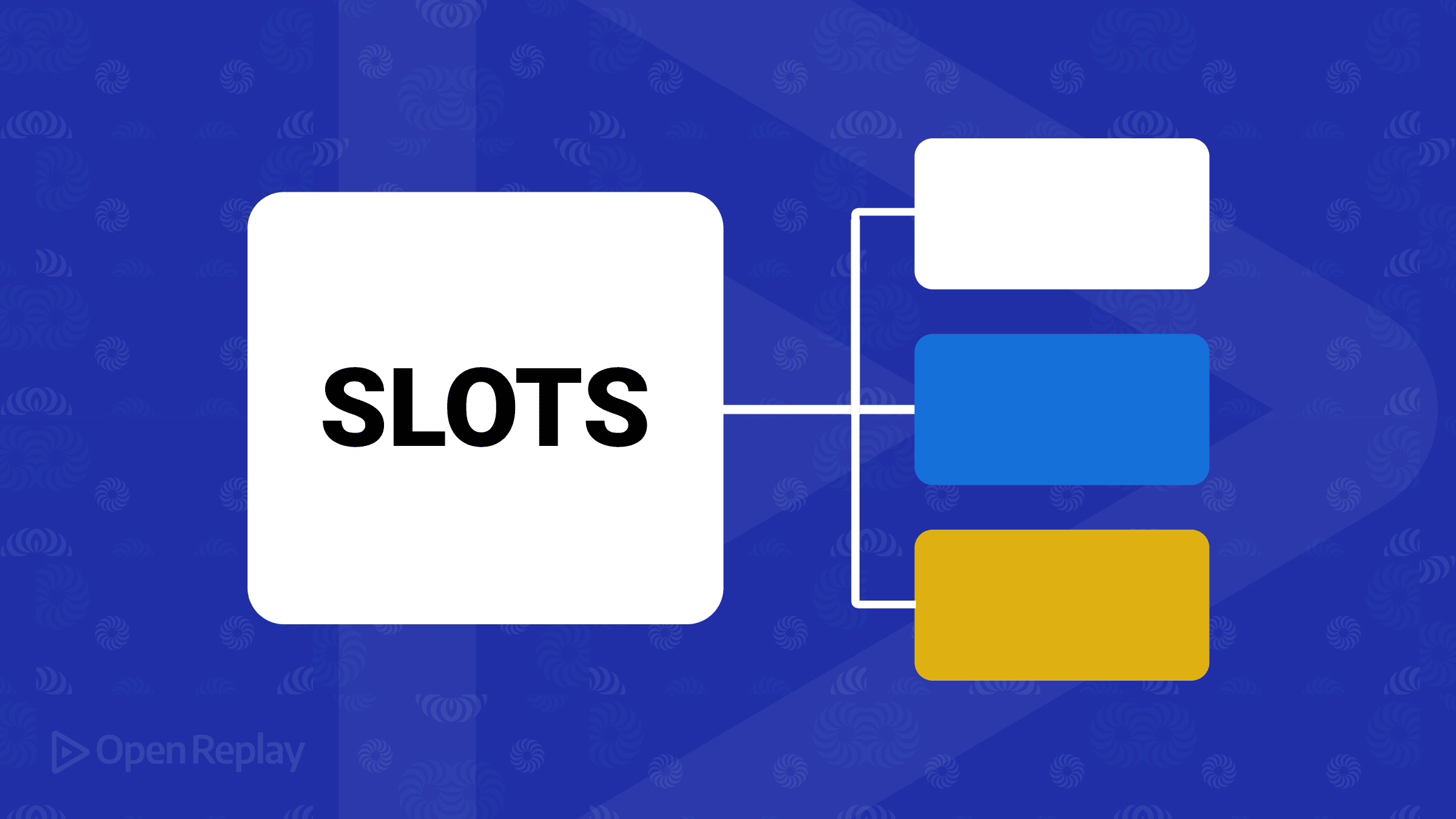Building Flexible Web Components with Slots