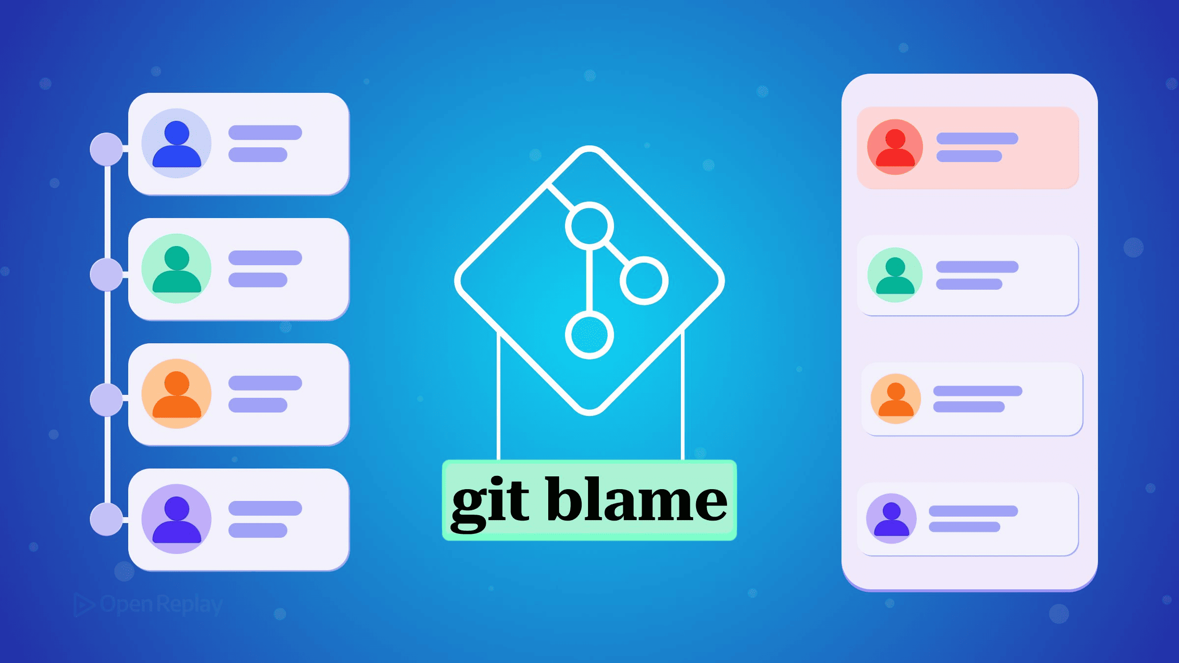 Whodunnit? Finding the Culprit With git blame