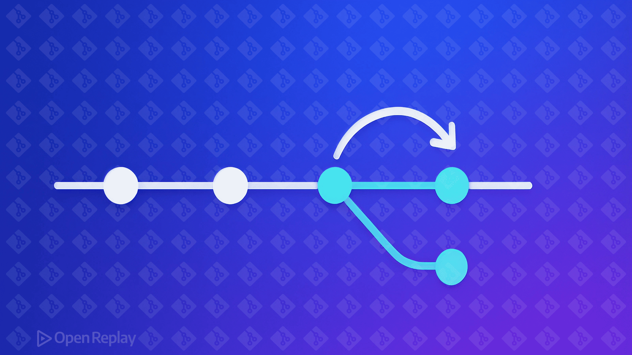 Git Rebase 初学者指南：简单入门