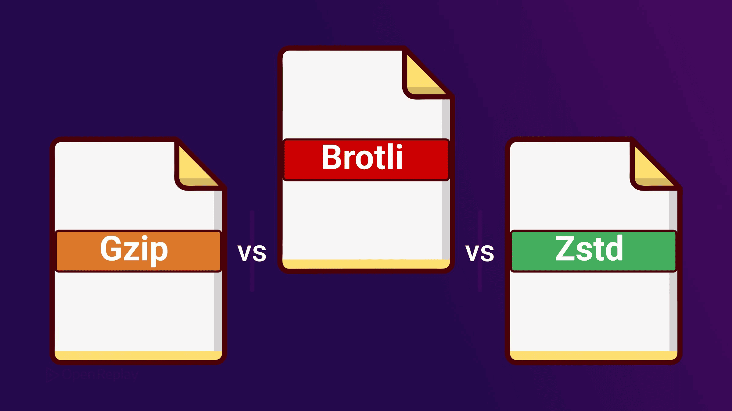 Web 资源的 Brotli、gzip 与 zstd 对比：何时选用各算法、压缩级别如何影响体积，以及如何预压缩静态文件。