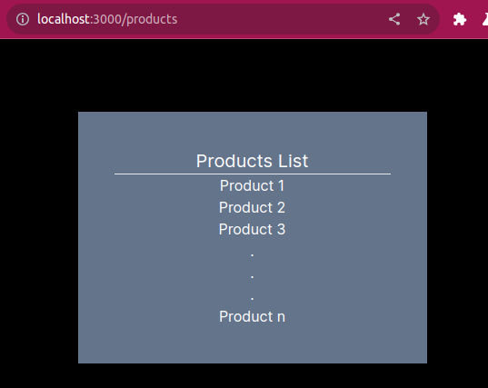 Screenshot of productlist