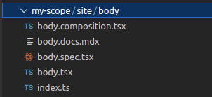 1 file structure of a component