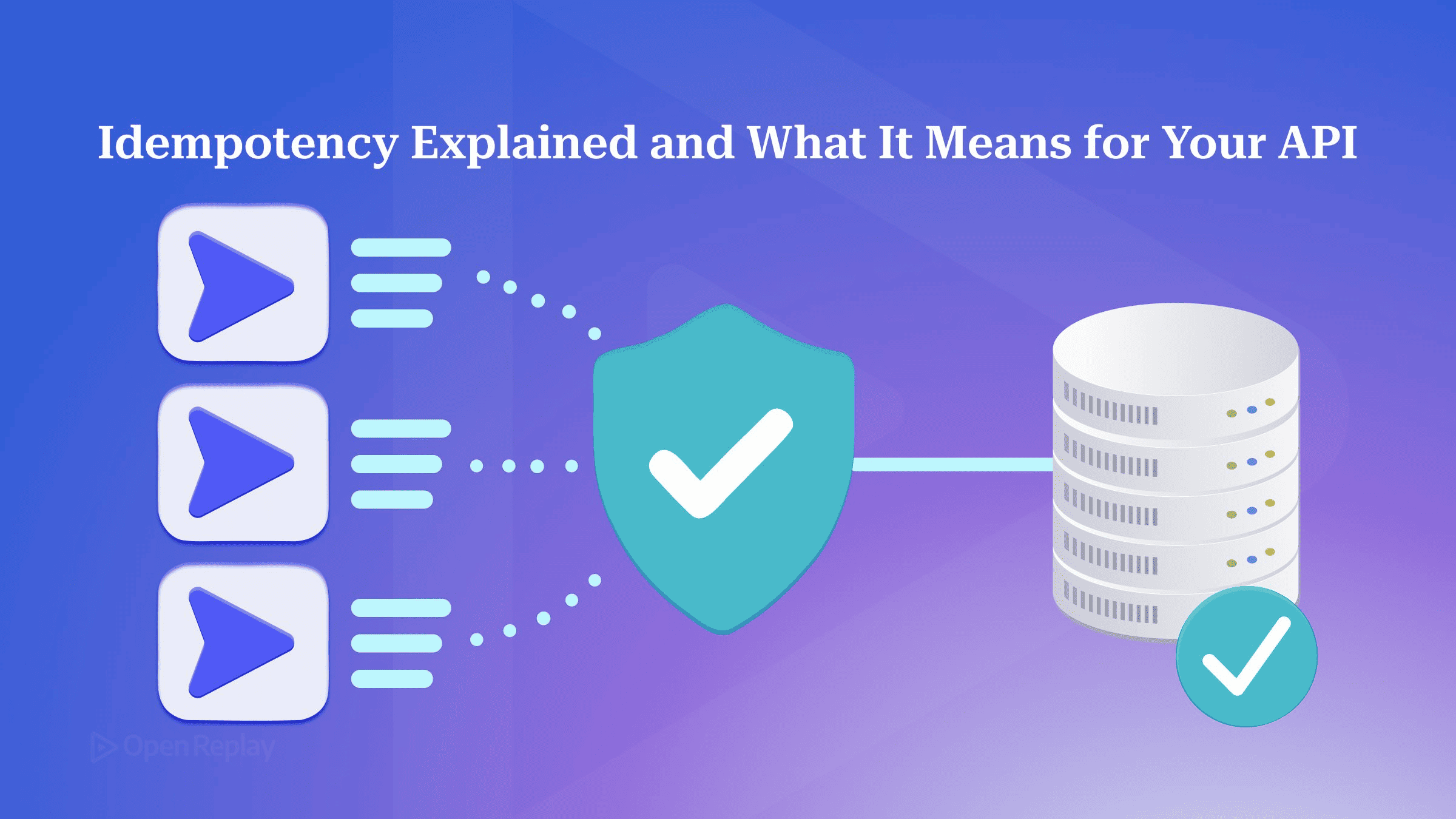 Idempotency Explained and What It Means for Your API