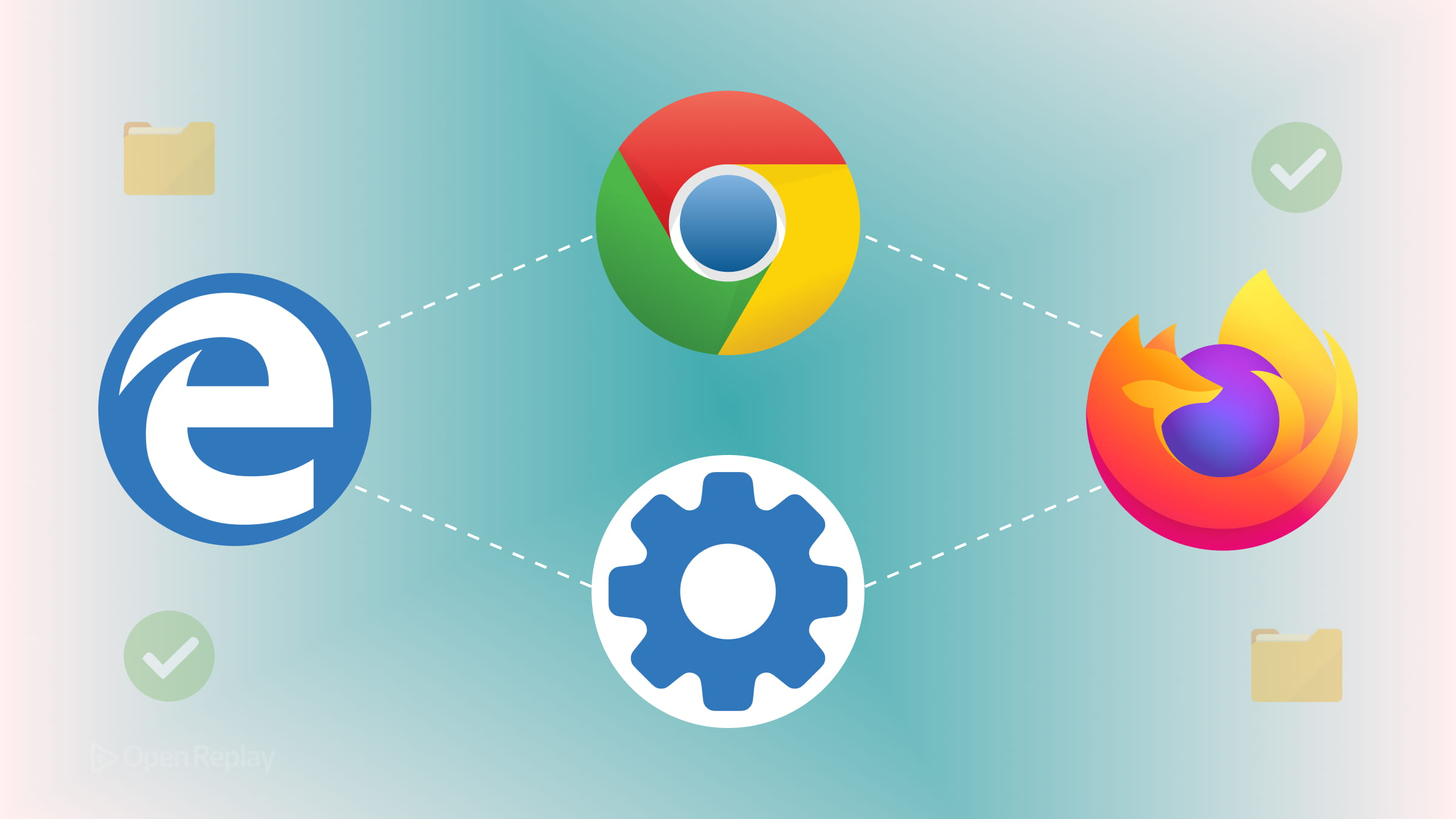 The Interop Project Explained