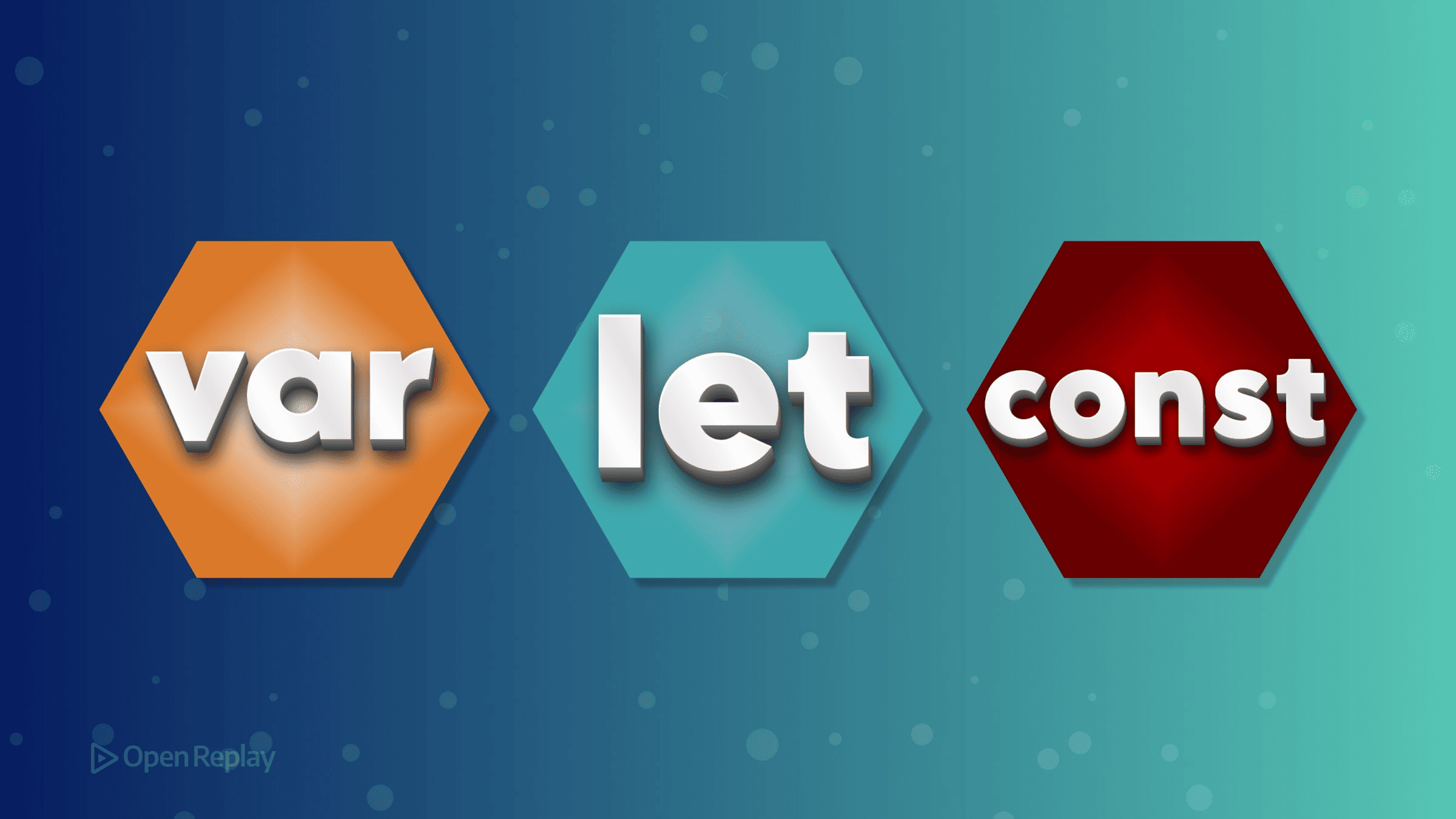 JavaScript Variable Declarations: Understanding var, let, and const