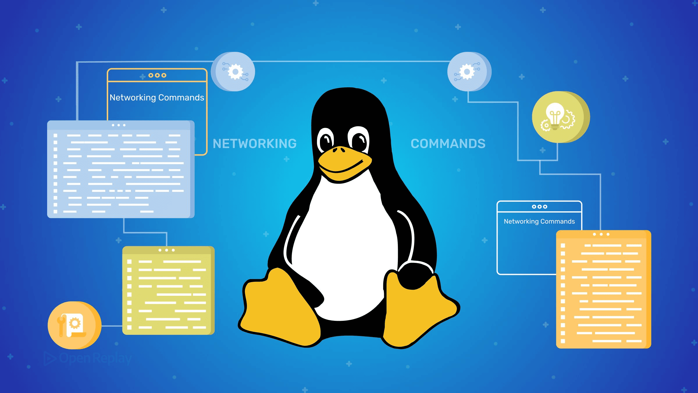 Сетевые команды Linux для интерфейсов, маршрутов, DNS, портов и диагностики с ip, ss, dig, ping, traceroute и tcpdump.