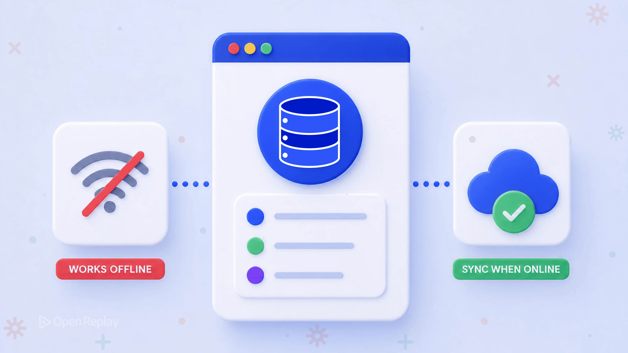 Local-first-архитектура для PWA: как service worker, IndexedDB или SQLite и sync-движки делают данные офлайн, согласованными и принадлежащими пользователю.