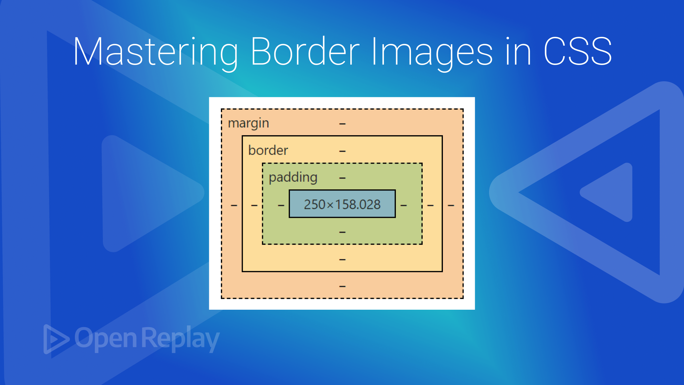 Mastering Border Images in CSS