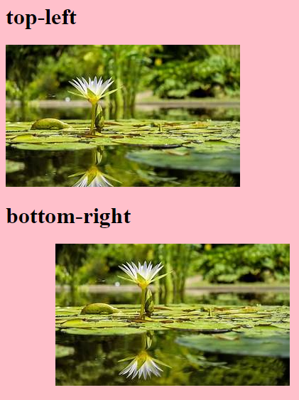 position property