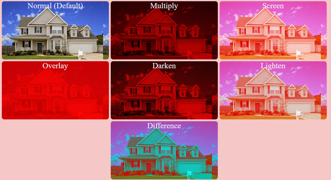 blend-mode property