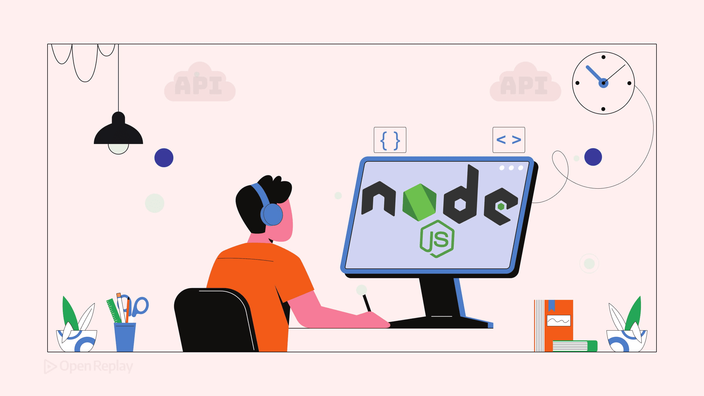 Node.js API Best Practices in 2026