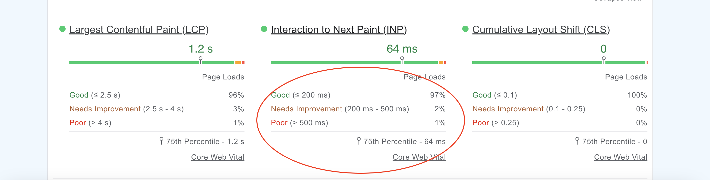 INP Details 1