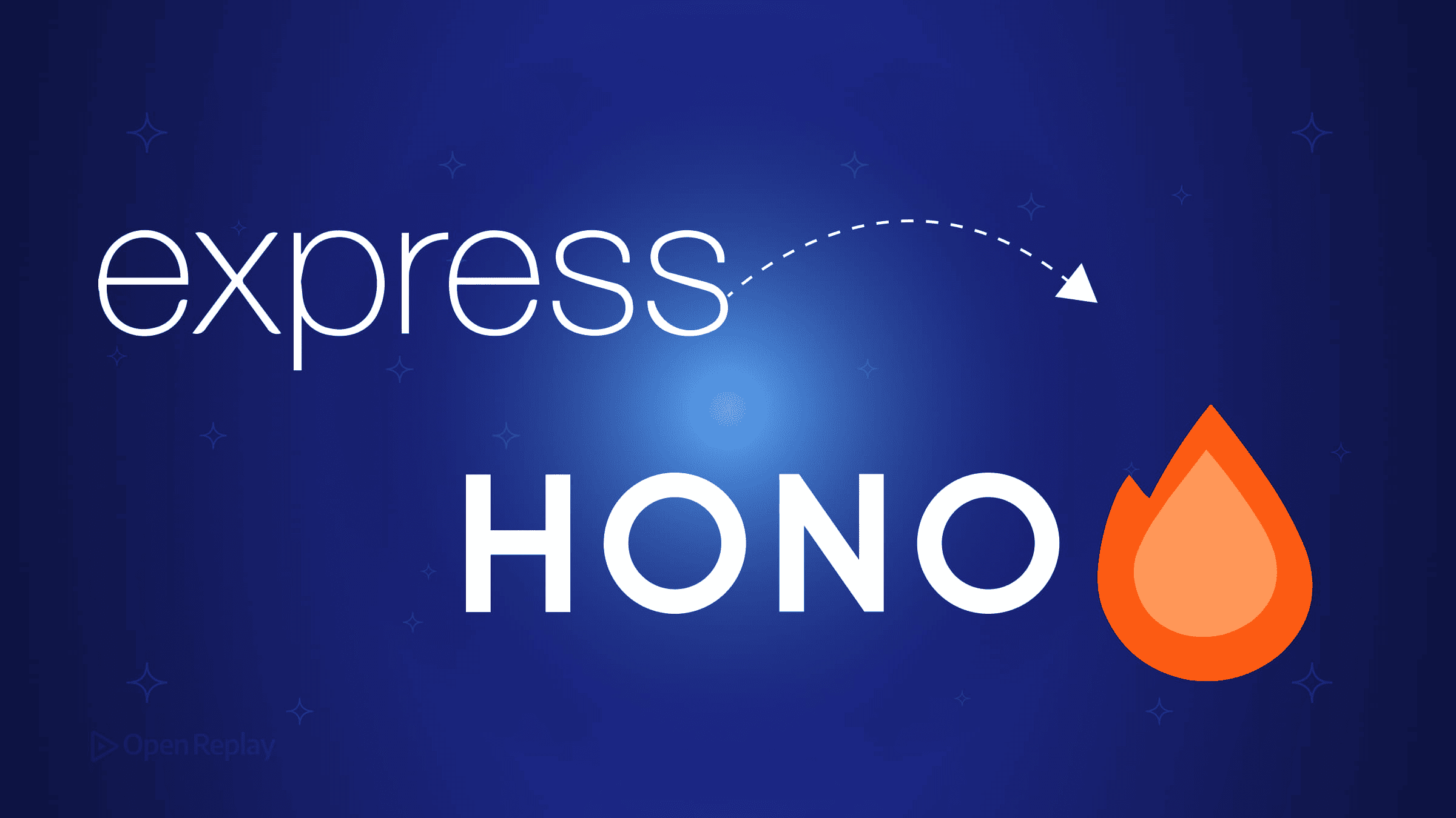 Porting an Express app to Hono? See key differences in routing, middleware, body parsing, error handling, and incremental migration.