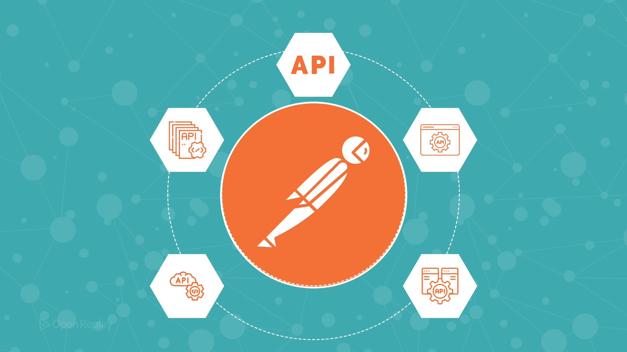 Five Postman Alternatives for Everyday API Testing