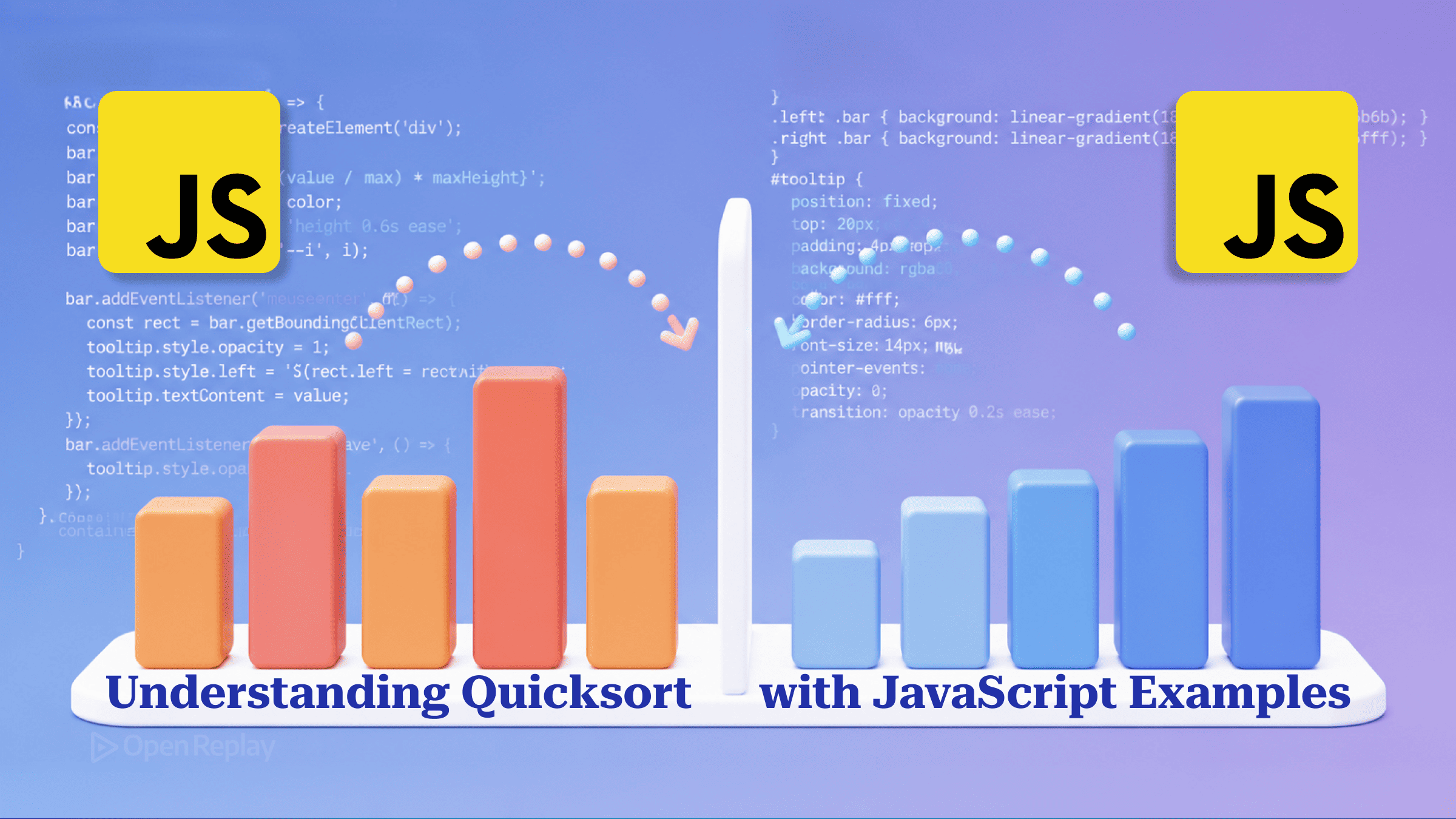 Understanding Quicksort with JavaScript Examples