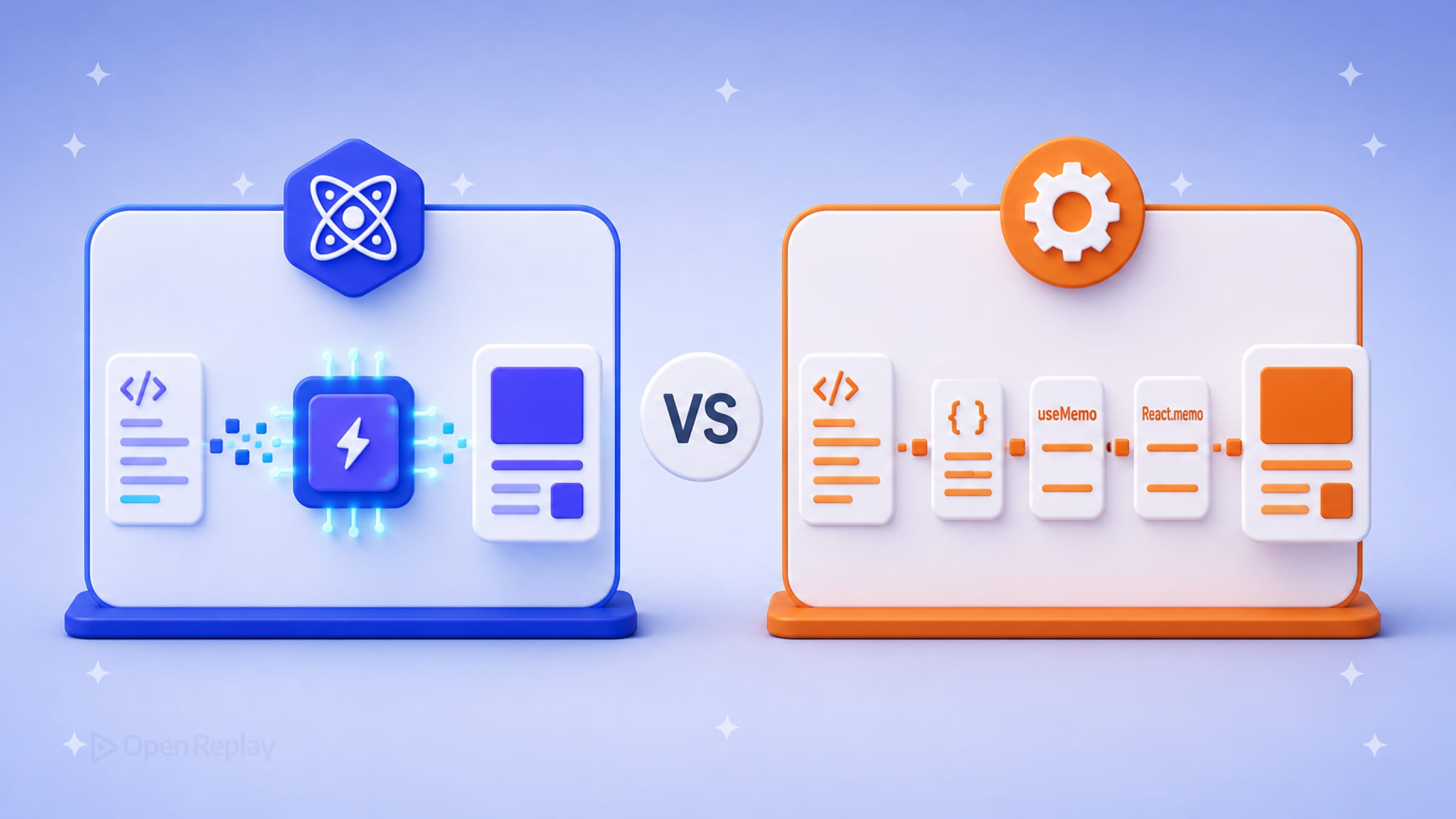 React Compiler vs manual memoization: see when React.memo, useMemo, and useCallback are automatic, and when manual control still matters.