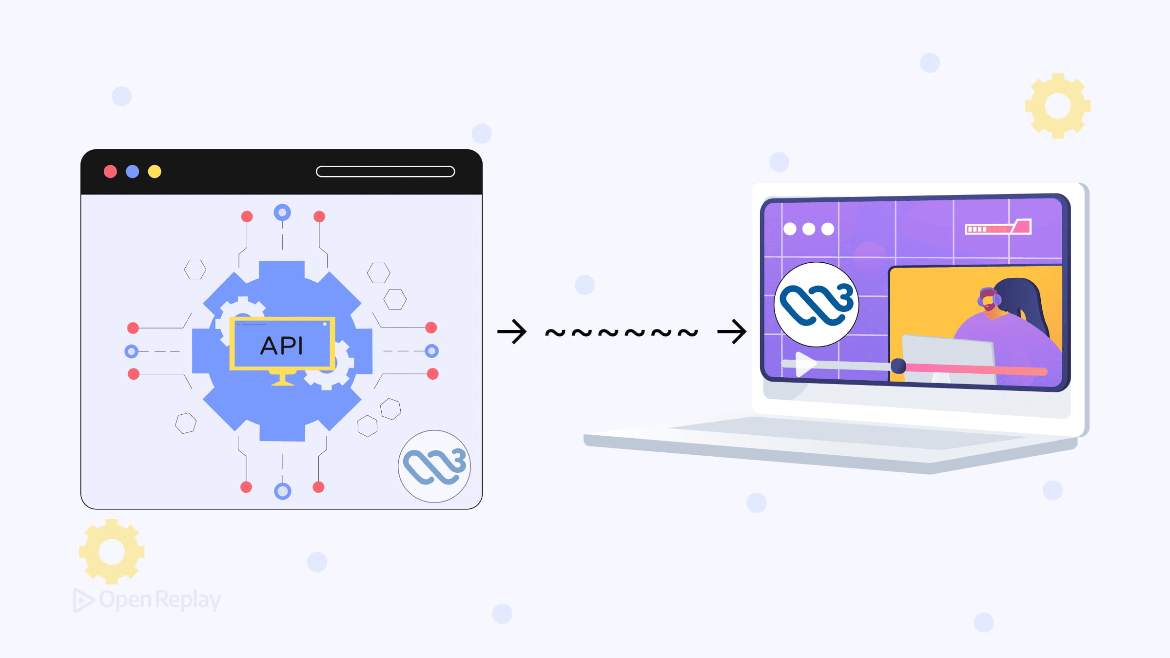 Real-Time Video Processing with the WebCodecs API