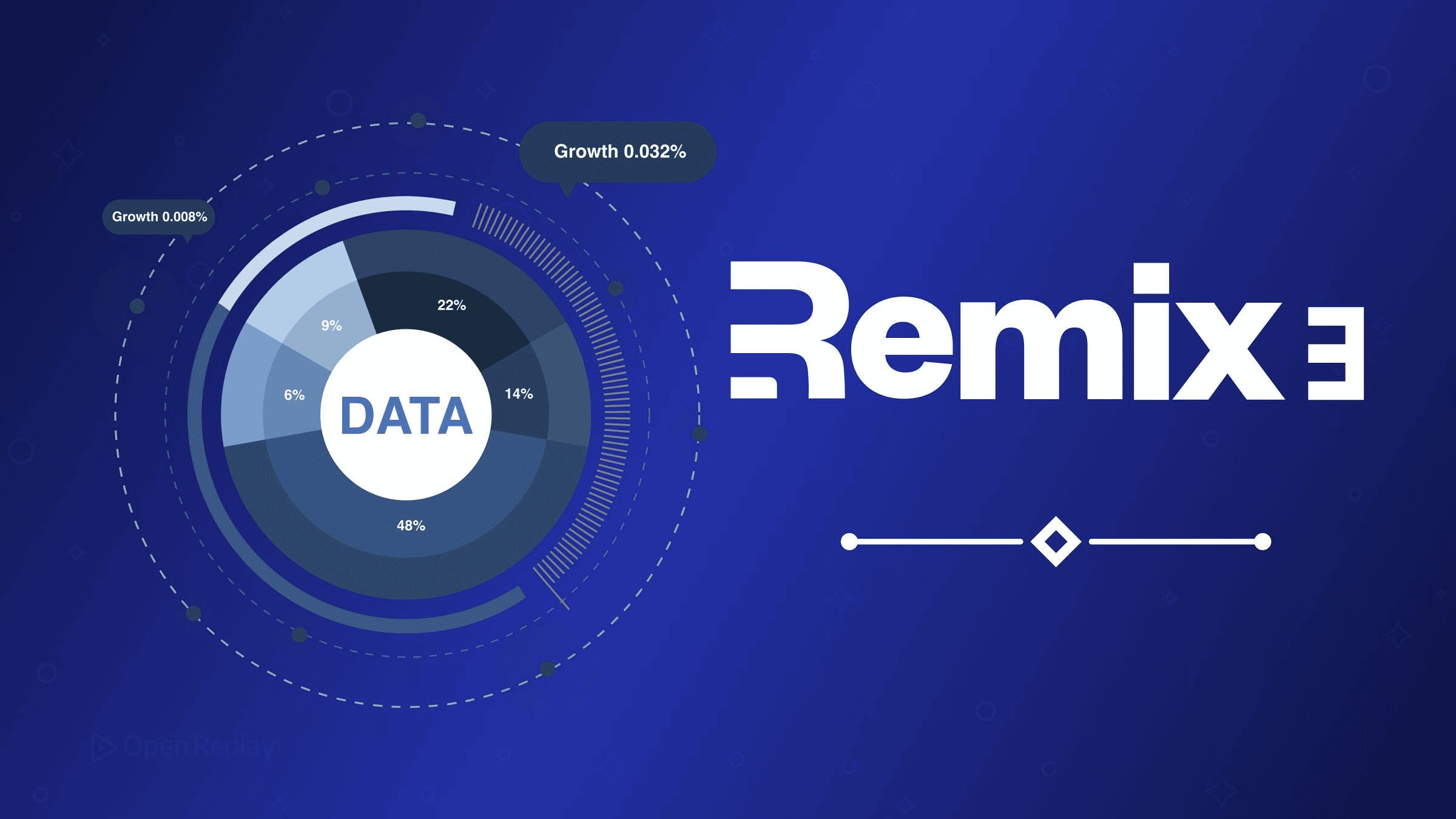 How Data Loading Works in Remix 3