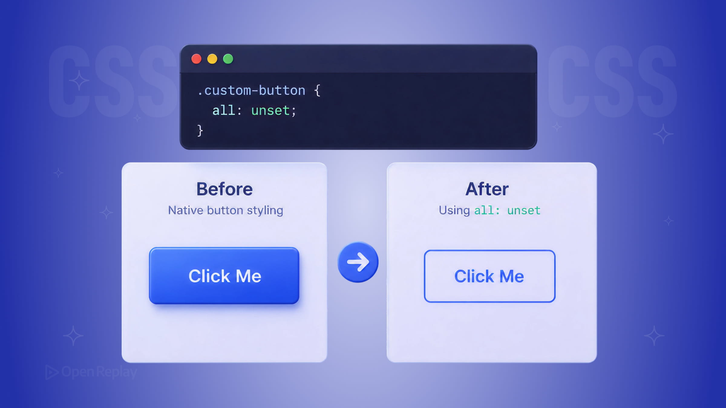 Use all: unset to strip native element styling in CSS, reset buttons and form controls, and restore focus-visible accessiblity.