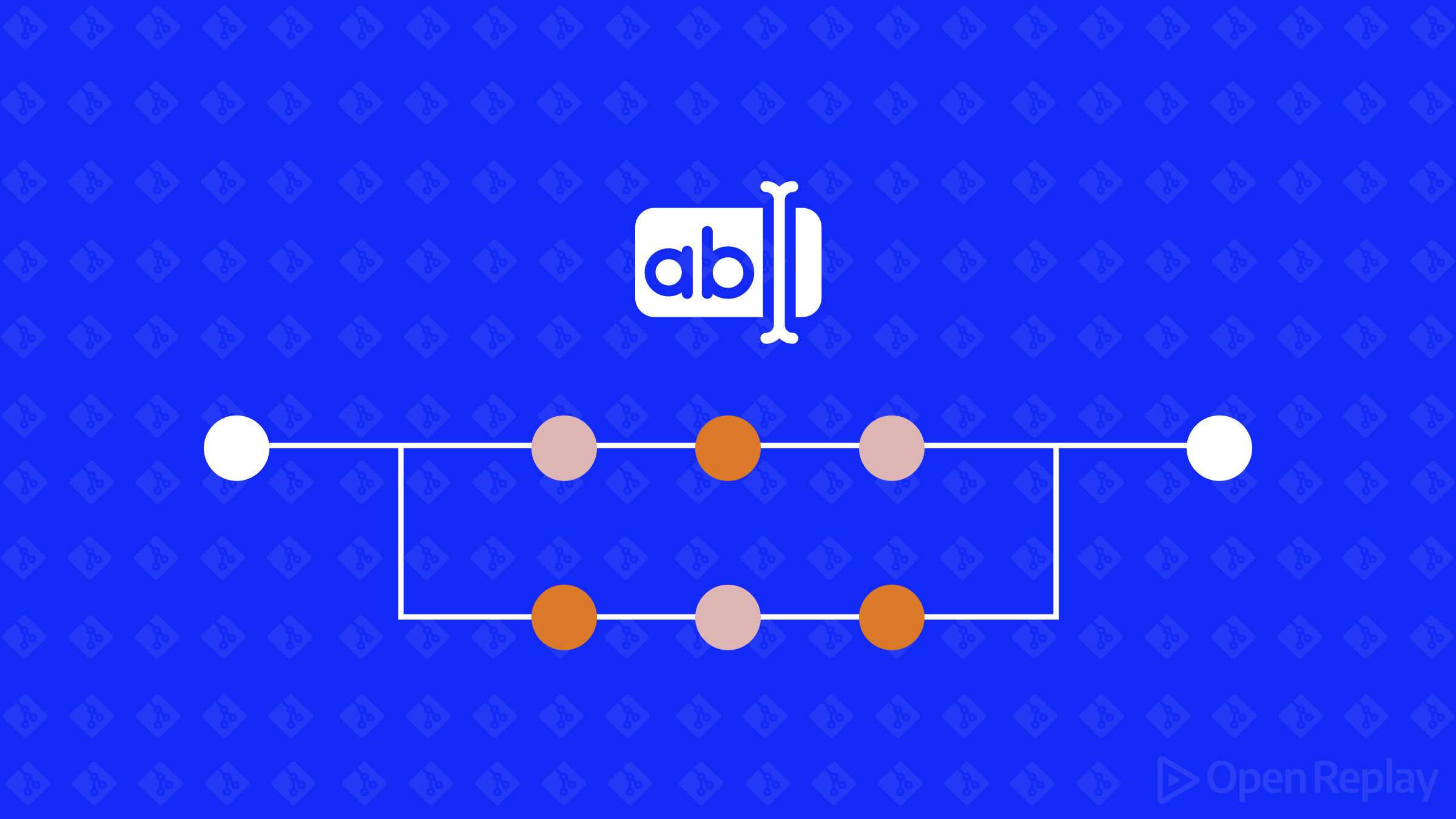 Git Rename Branch: How to Safely Rename Local and Remote Branches
