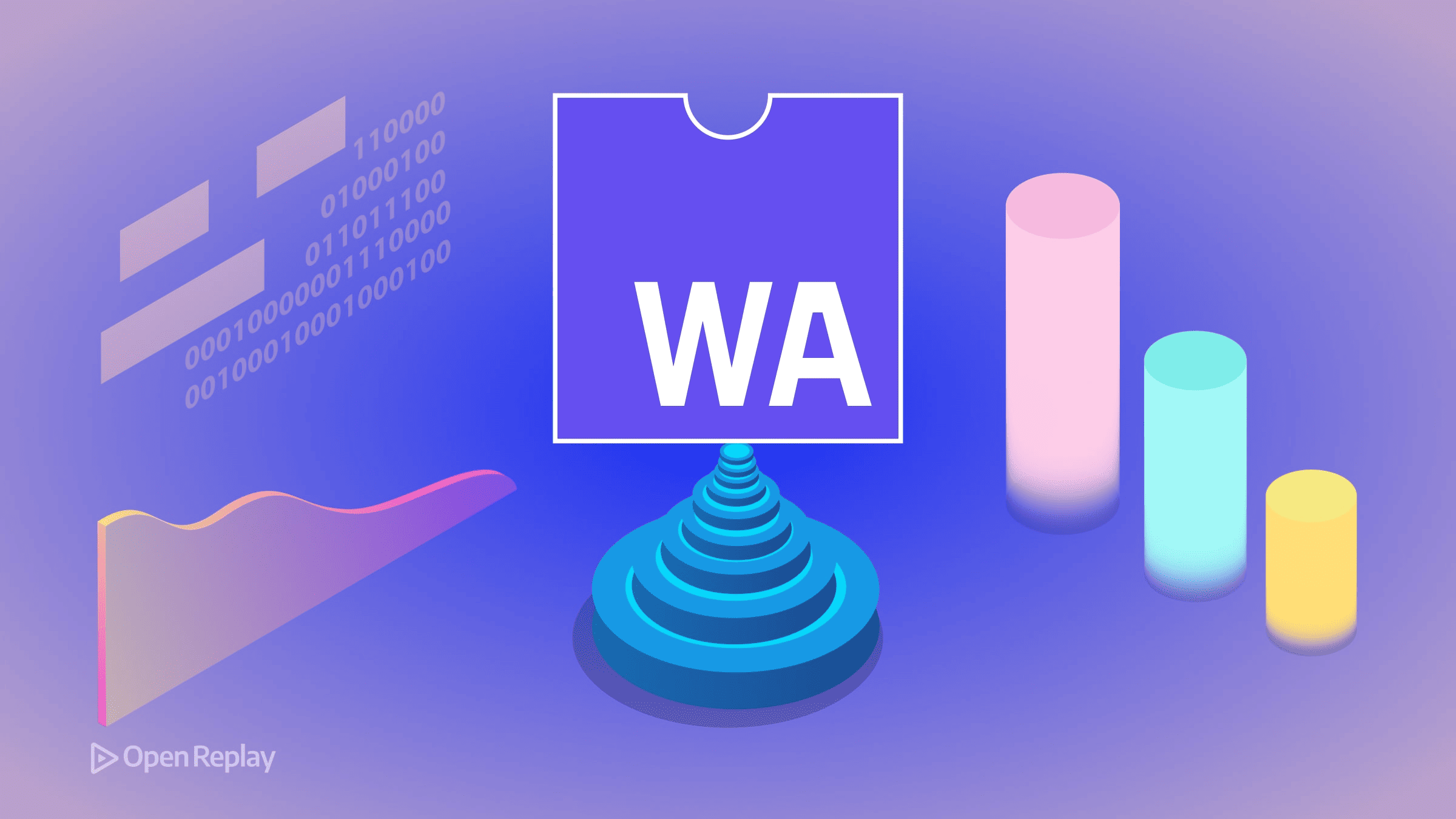 Running High-Performance Code with WASM