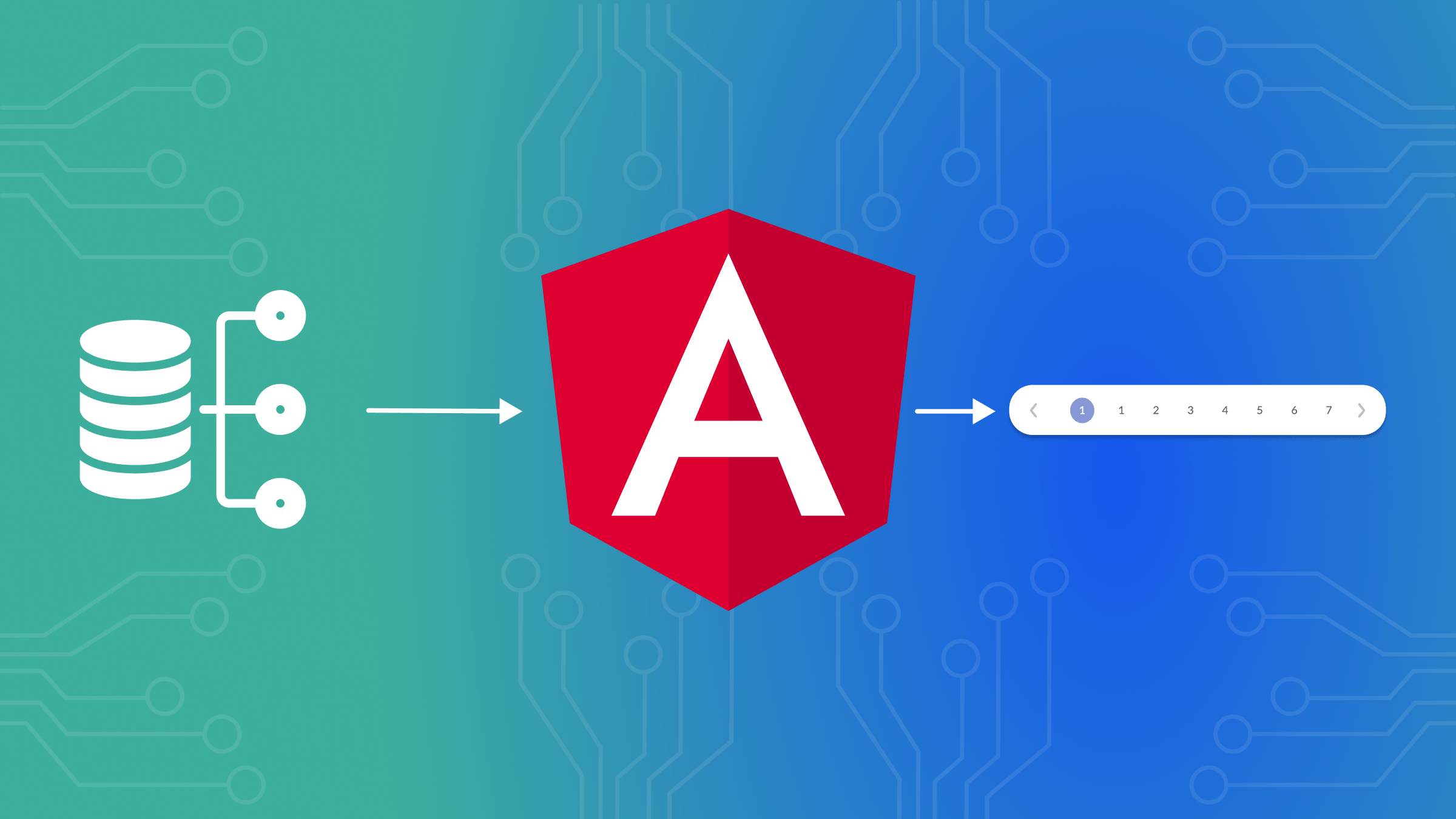 Server-side Pagination in Angular