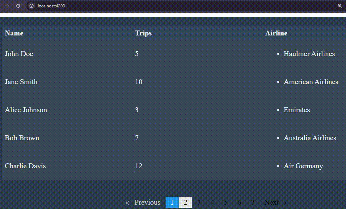 server-side-pagination