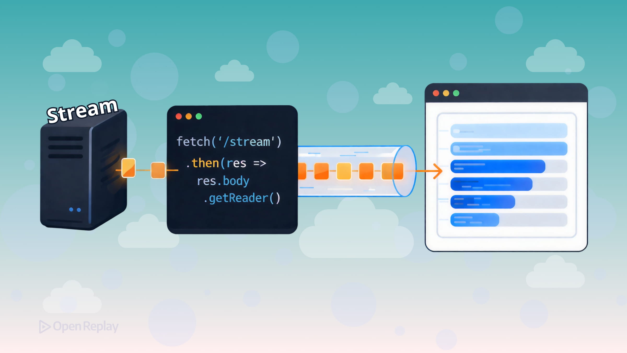 Cómo transmitir datos al navegador con Fetch