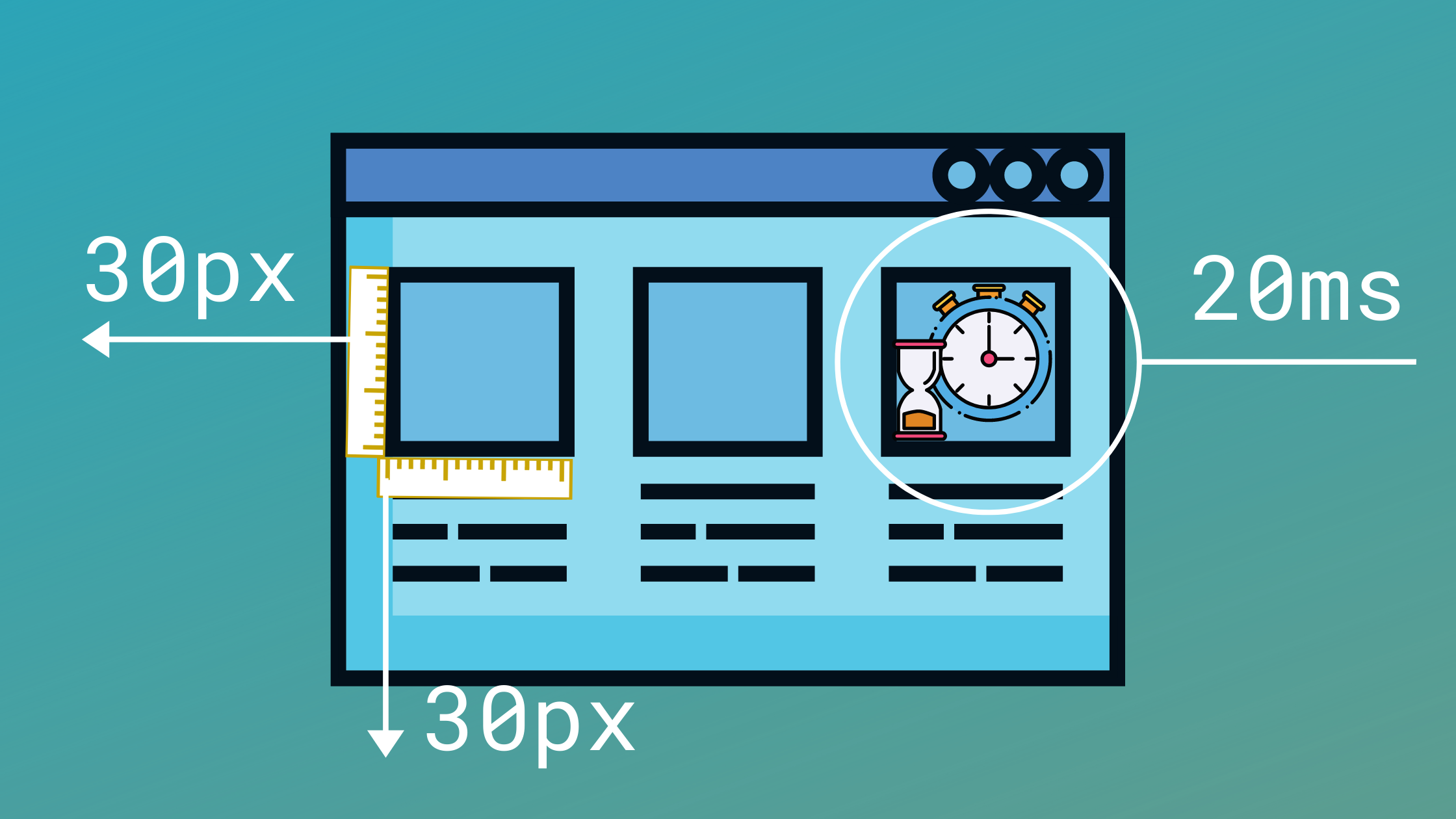 Top Metrics You Need to Understand When Measuring Front-end Performance